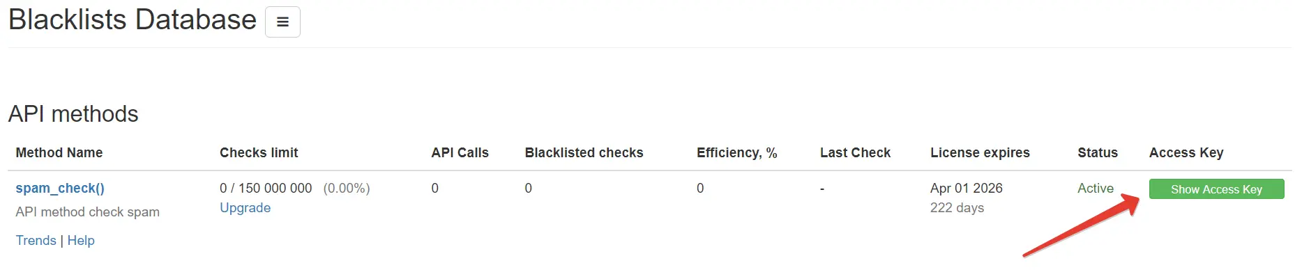 Blacklist Database Access Key