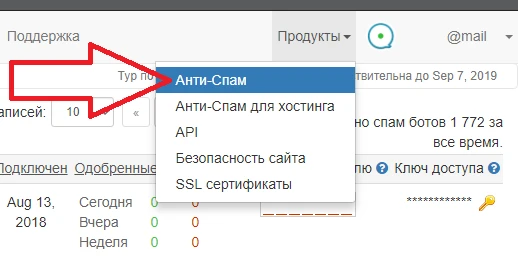 Меню Продукты Консоль антиспама анти-спам