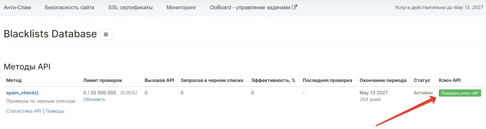 Ключ Доступа Blacklist Database