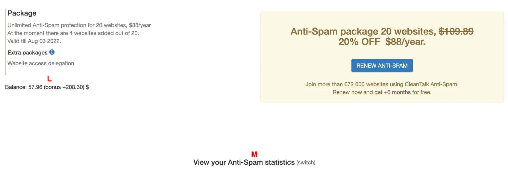 anti-spam dashboard