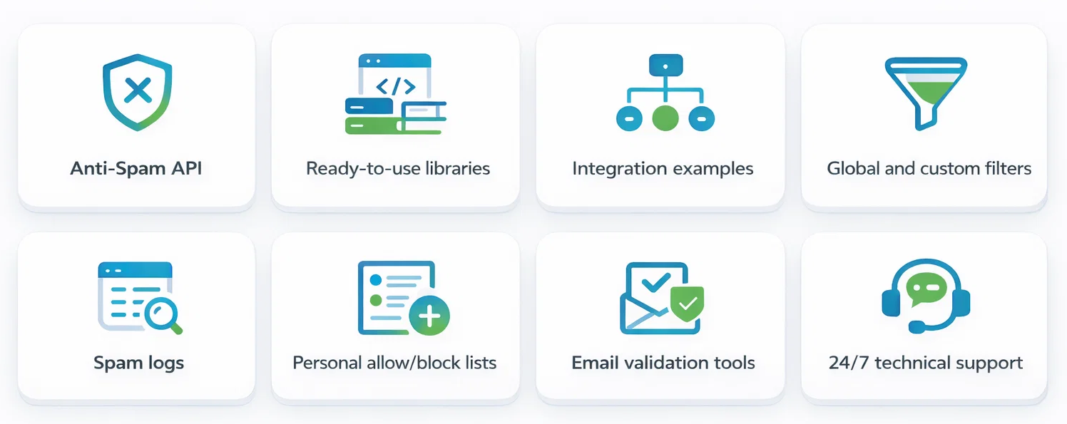What developers get with CleanTalk