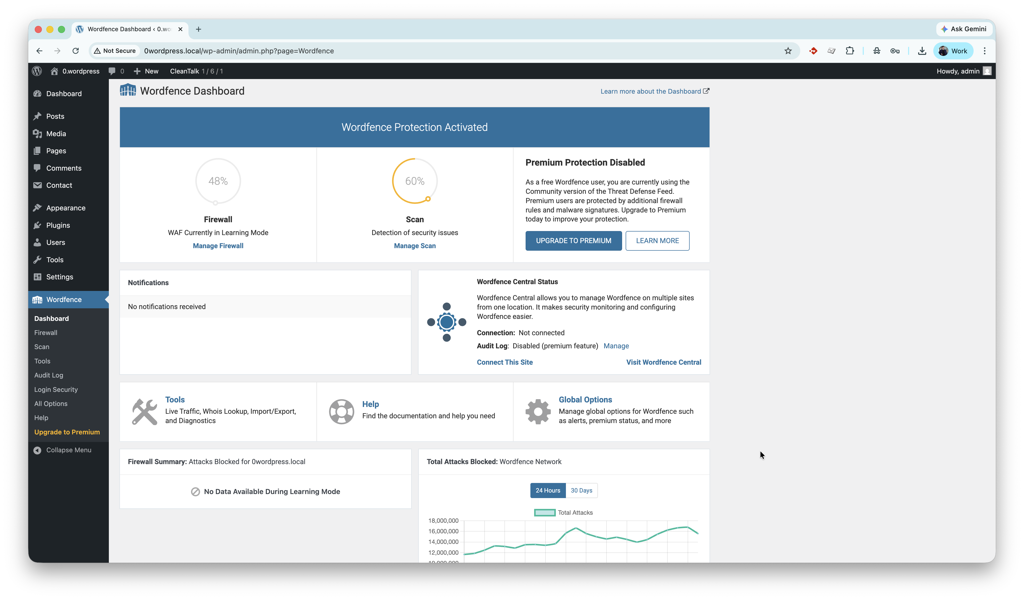 Wordfence Dashboard